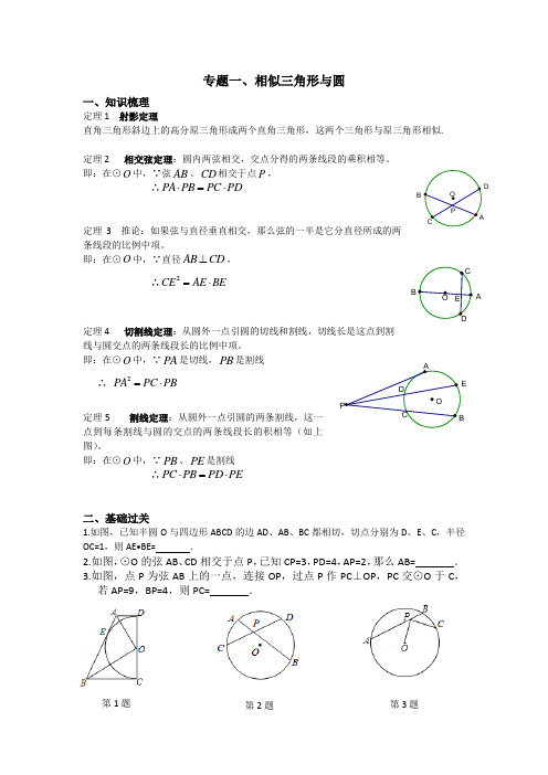 专题五 相似三角形与圆