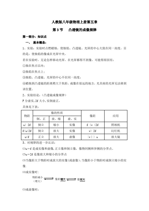新人教版八年级物理上册第五章第三节知识点