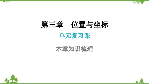 北师大版数学八年级上册第3章位置与坐标复习课课件