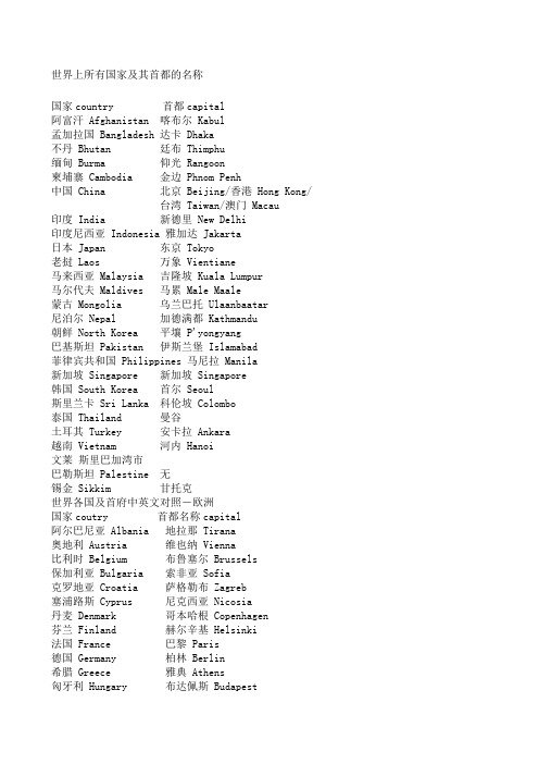 世界上所有国家及其首都的名称