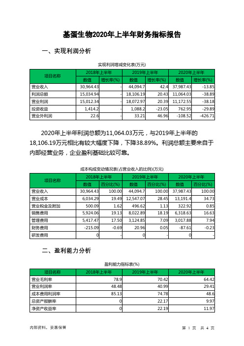 基蛋生物2020年上半年财务指标报告