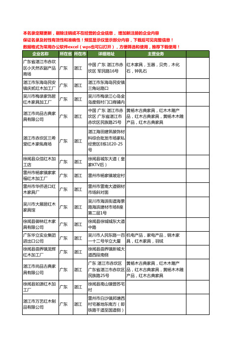 新版广东省湛江红木工商企业公司商家名录名单联系方式大全49家