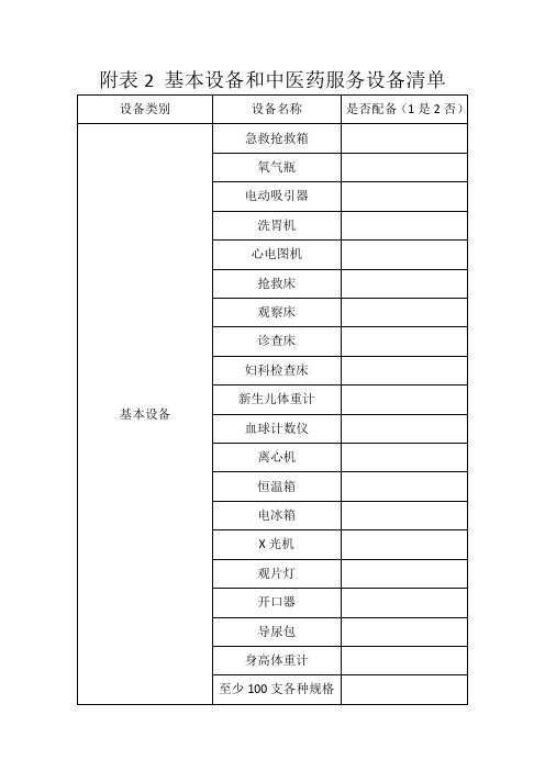 乡镇卫生院优质服务基层行附表2基本设备和中医药服务设备清单