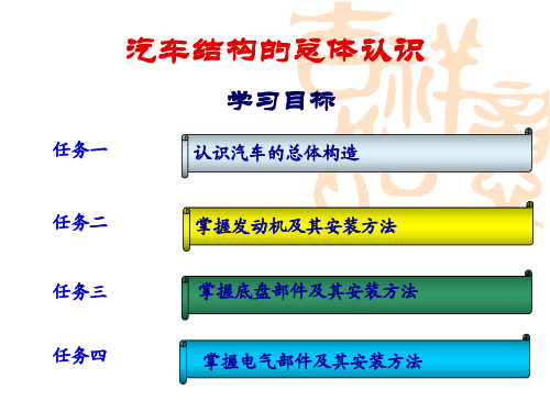 汽车结构的总体认识(四大部分)