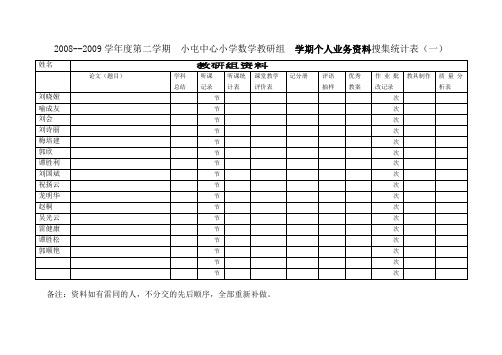 学期个人业务资料  搜集统计表