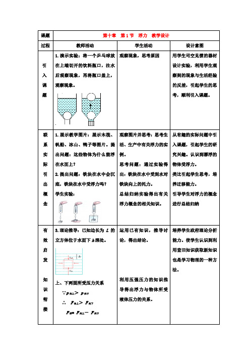 初中物理_浮力教学设计学情分析教材分析课后反思