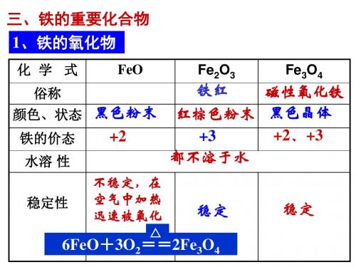 高三化学一轮复习——铁铜及其重要化合物