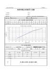 承载力贯入试验