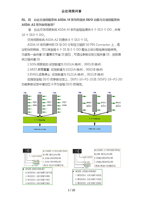 台达伺服问答