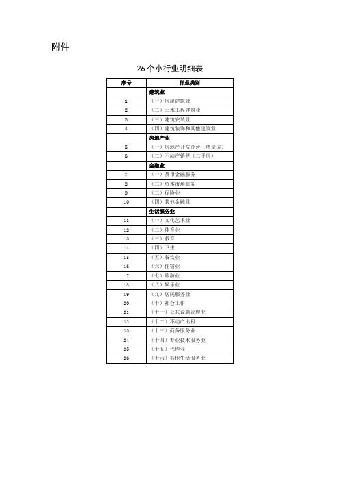 26个小行业明细表