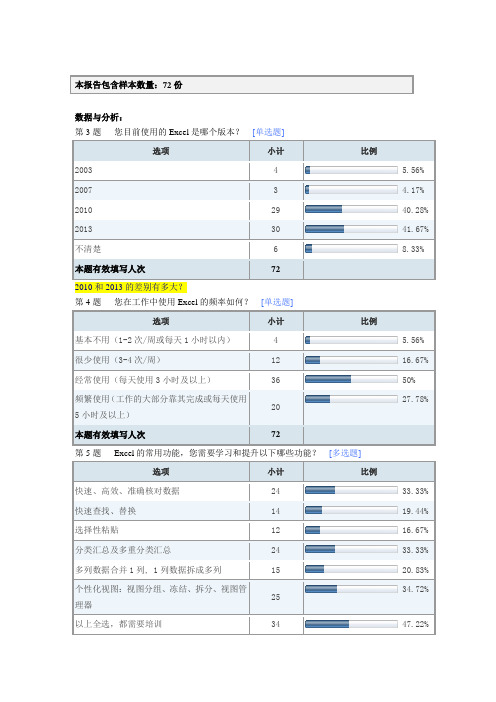 excel培训需求调查问卷