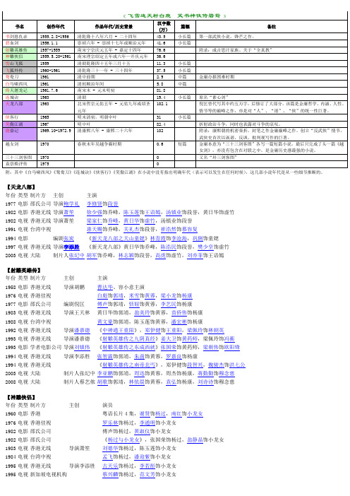 金庸武侠作品全集