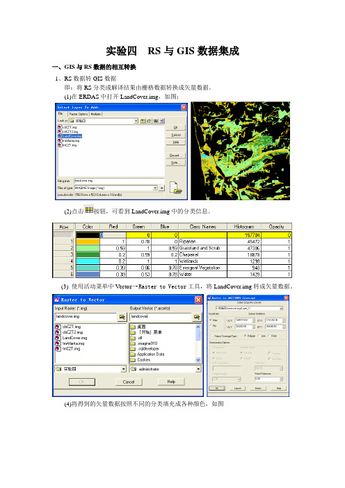 3S实验Ex4-RS与GIS数据集成