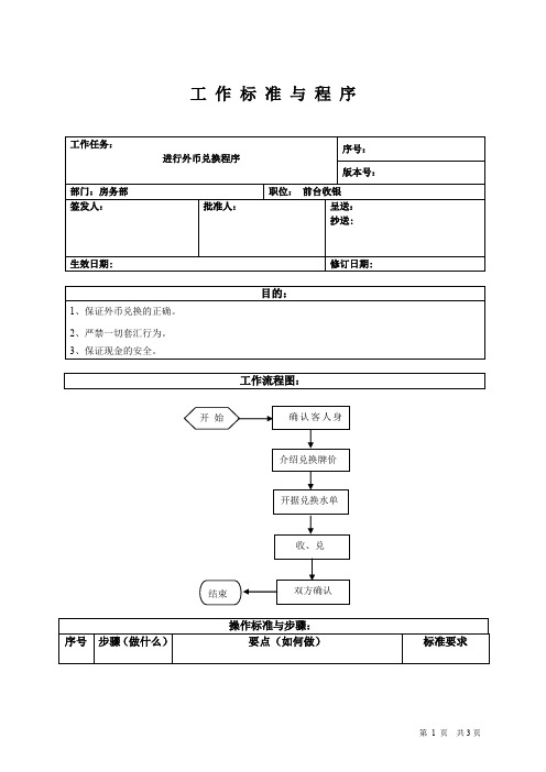 进行外币兑换程序