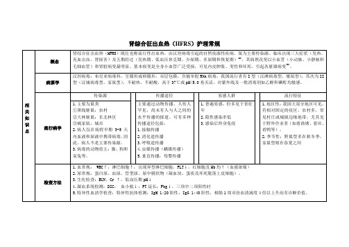 肾综合症出血热护理常规