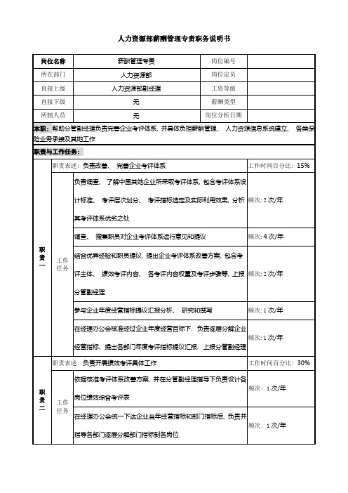 投资公司人力资源部薪酬管理专责职务说明书