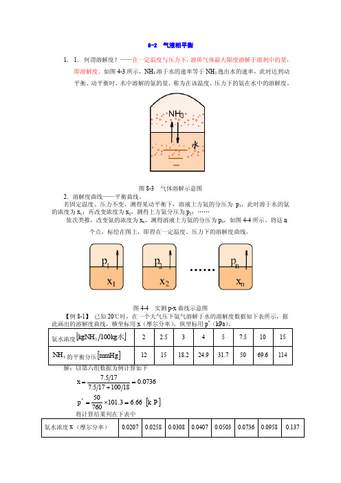 气液相平衡