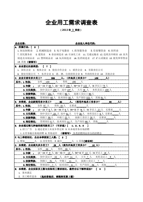 企业用工情况调查表