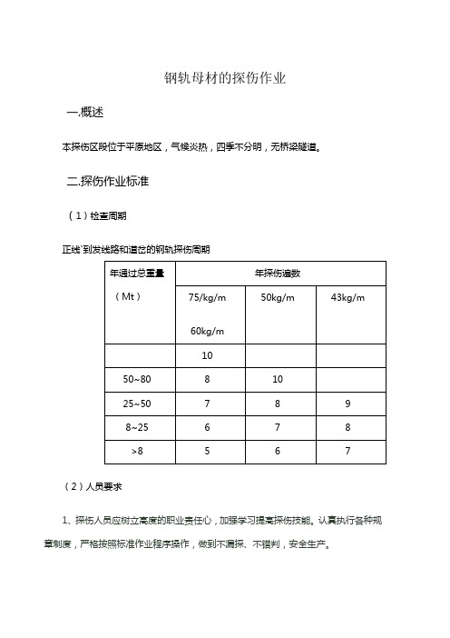 探伤作业