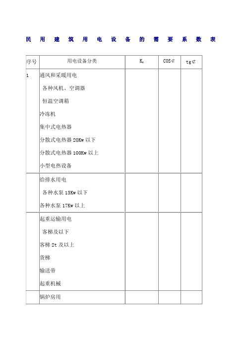 民用建筑用电设备的需要系数表