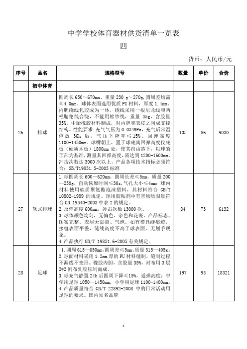 中学学校体育器材供货清单一览表四