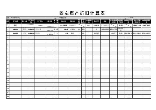 固定资产折旧计算表(支持自定义查询)