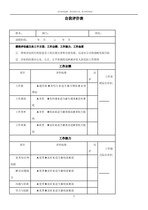 企业岗位竞聘述职评分表