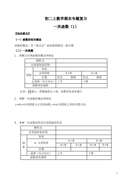 1初二上专题复习一次函数专题复习