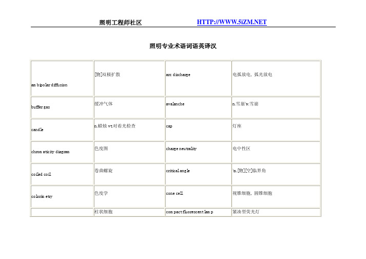 照明专业术语词语英译汉