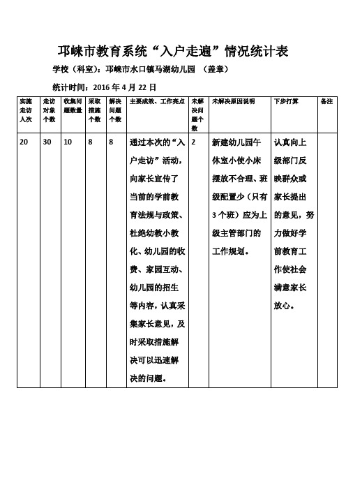 入户走访情况统计表