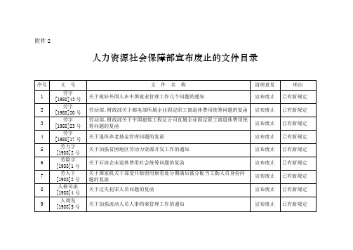 人力资源社会保障部宣布废止的文件目录1