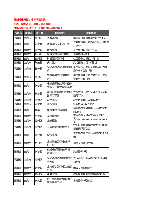 新版四川省宜宾市旅行社企业公司商家户名录单联系方式地址大全103家