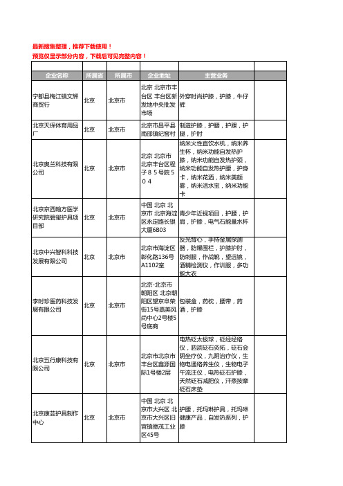 新版北京市护膝工商企业公司商家名录名单联系方式大全88家