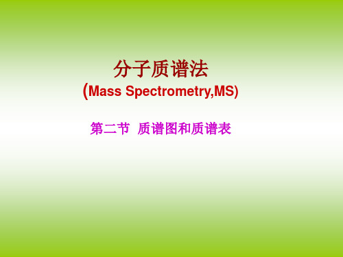 质谱图和主要离子峰类型教学提纲