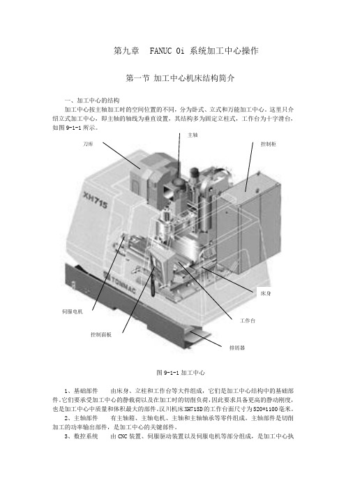 FANUC0i系统加工中心操作资料