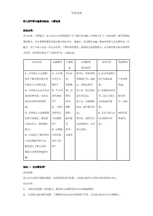 2020年幼儿园中班主题：七彩世界教案.pdf