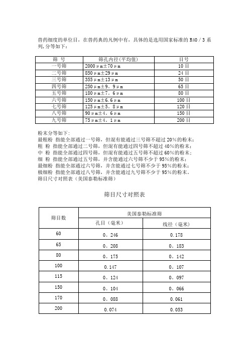 筛目尺寸对照表