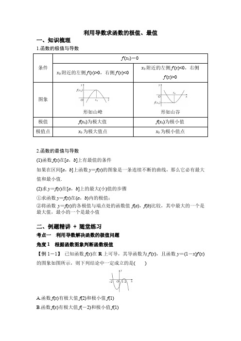 利用导数求函数的极值、最值知识点讲解+例题讲解(含解析)