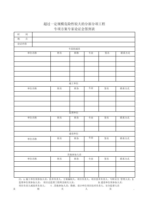 超过一定规模危险性较大的分部分项工程专项施工方案专家论证会用表