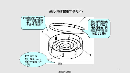 专利撰写说明常见错误附图部分