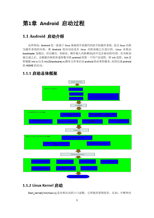 Android 启动过程