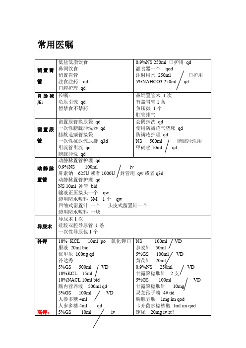 临床常用医嘱