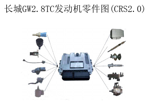 长城GW2[1].8TC发动机零件图(CRS2.0)