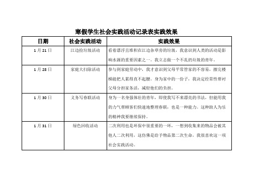 寒假学生社会实践活动记录表实践效果