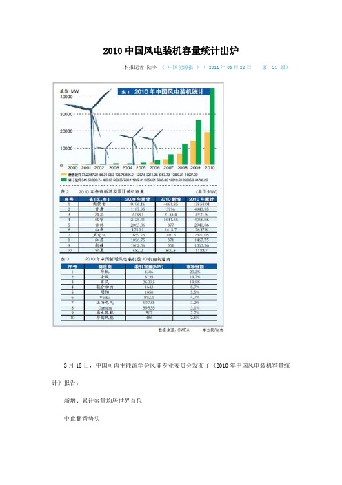 2010中国风电装机容量统计出炉