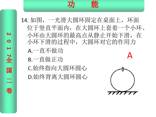 2017年全国2卷物理试题