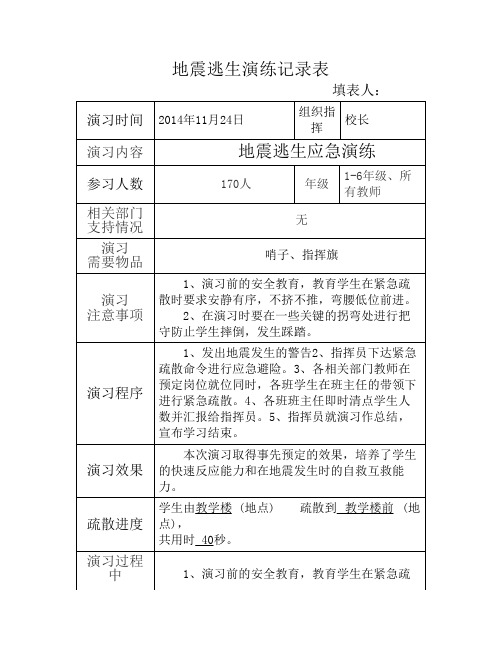 地震逃生演练记录表 (1)