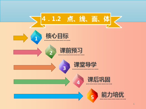 2019年七年级数学上册 第四章 几何图形初步 4.1.2 点、线、面、体课件  新人教版PPT