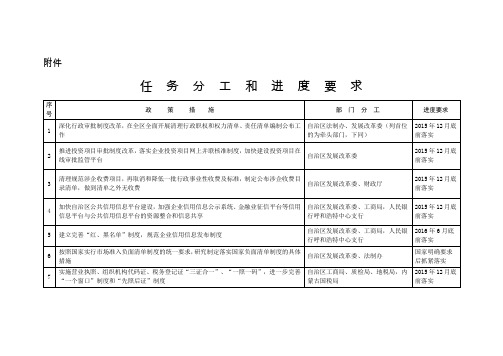 任务分工和进度要求