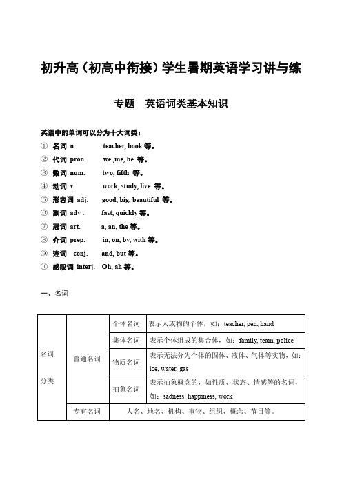 初升高(初高中衔接)学生暑期英语学习讲与练——英语词类基本知识【含答案】